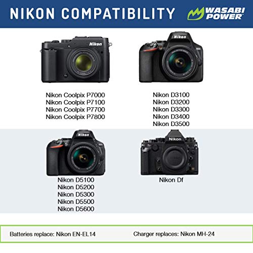Wasabi Power Battery for Nikon EN-EL14, EN-EL14a and Nikon Coolpix P7000, P7100, P7700, P7800, D3100, D3200, D3300, D5100, D5200, D5300, Df - Image 2