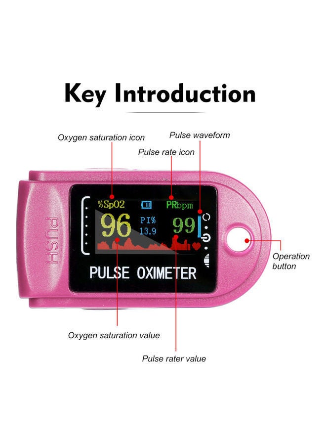 NIBEMINENT Pulse Oximeter - Image 4