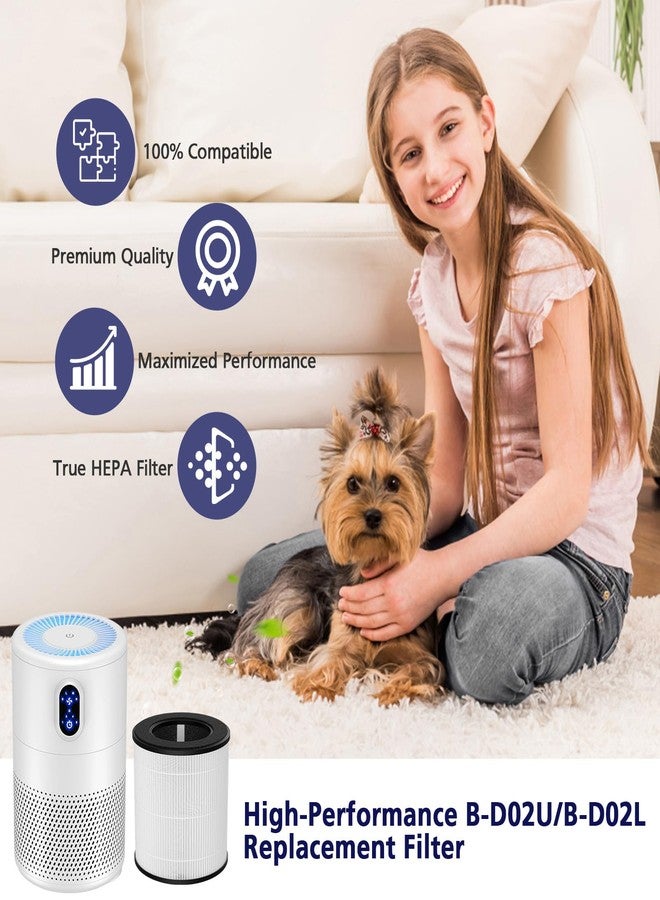 Ecleanfy فلتر H13 متوافق مع أجهزة تنقية الهواء VEWIOR B-D02U وMOOKA B-D02L وM05 وTailulu D10، فلتر عالي الكفاءة ثلاثي المراحل H13 لأجهزة B-D02L/M05/B-D02U، عبوة من قطعتين - Image 5