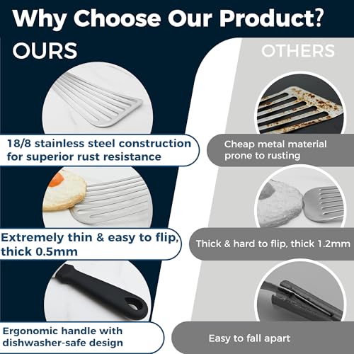 MUJINON Fish Spatula 18/8 Stainless Steel, Thin Long Flexible 12.5-in Metal Spatula Fish Turner Brushed Kitchen Utensil for Outdoor Grilling Daily Barbeque, Dishwasher Safe - Image 2