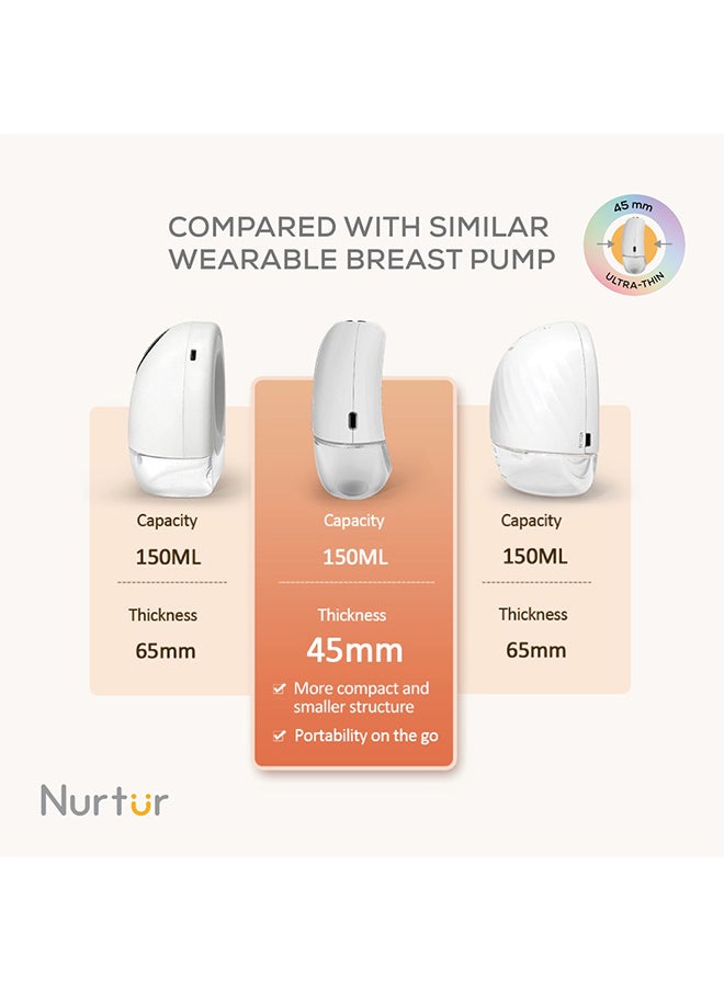 Nurtur مضخة ثدي كهربائية بدون استخدام اليدين، مضخة ثدي لاسلكية محمولة يمكن ارتداؤها بدون استخدام اليدين، شاشة LCD صغيرة وخفيفة الوزن، بيضاء 140 مل، عبوة من قطعتين  - Image 3
