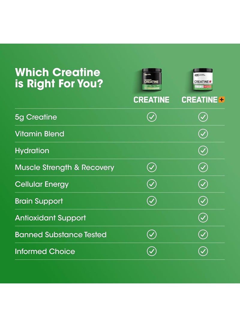 Optimum Nutrition Creatine Monohydrate Plus Powder, Strawberry Peach Flavored Creatine Performance Blend, with Electrolytes for Hydration, Added Vitamins, 40 Servings, 360 Grams - Image 5