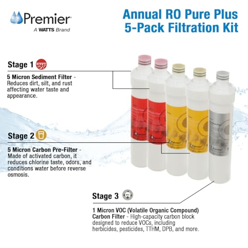 Watts Premier مجموعة تصفية واتس بريمير السنوية RO Pure Plus 5-Pack لنظام التناضح العكسي 4 Stage Pure Plus/Zero Pure Plus، استبدال فلتر المياه بزر ضغط، 2 فلتر رسوبي، 2 فلتر كربون مسبق، VOC - Image 2