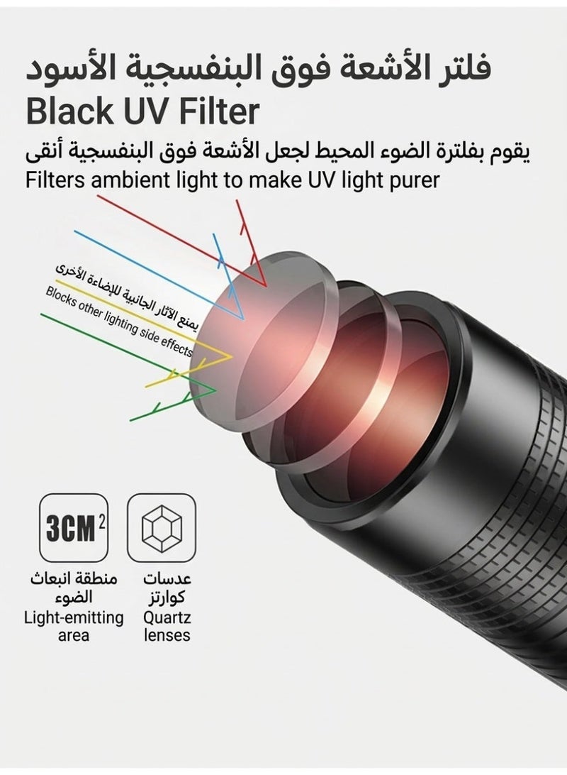 كشاف الأشعة فوق البنفسجية (UV) LED قابل للشحن 365 نانومتر - كشاف يدوي صغير محمول للكشف عن بول الحيوانات الأليفة، الفطريات، سعفة القطط، والعقارب - كشاف عقارب وضوء أسود مثالي للاستخدام المنزلي والرحلات - كشاف اشعة فوق بنفسجية و كشاف العقارب - Image 2