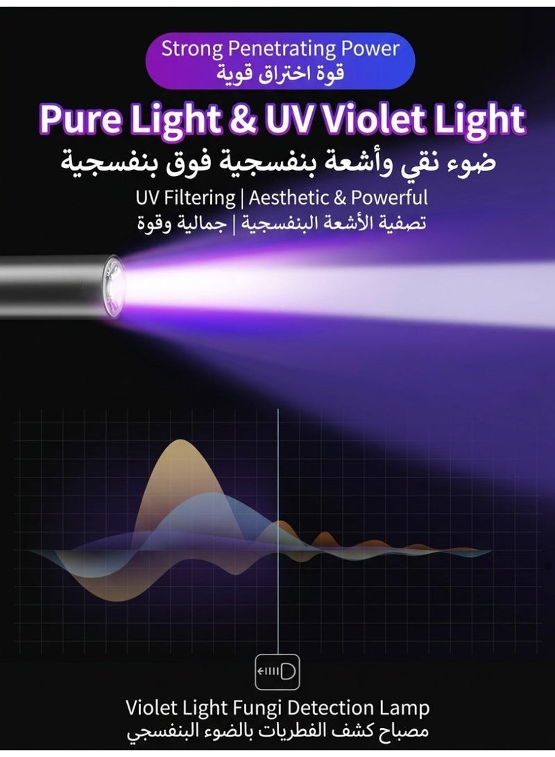 كشاف الأشعة فوق البنفسجية (UV) LED قابل للشحن 365 نانومتر - كشاف يدوي صغير محمول للكشف عن بول الحيوانات الأليفة، الفطريات، سعفة القطط، والعقارب - كشاف عقارب وضوء أسود مثالي للاستخدام المنزلي والرحلات - كشاف اشعة فوق بنفسجية و كشاف العقارب - Image 5