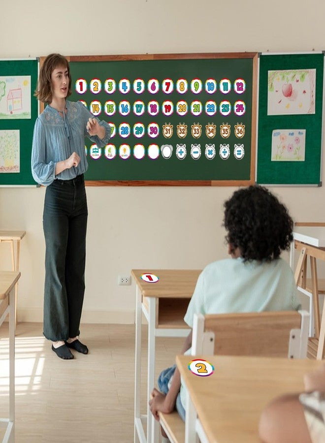 FLYAB 36Pcs Line up Spots for Classroom Floor 4" Number Stickers for Classroom Number 1-30 Sticker Dots for Back to School Preschool Kindergarten Teacher Supplies - Image 2