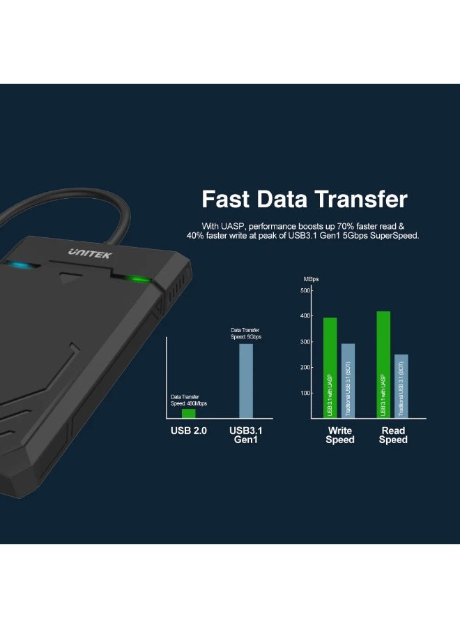 UNITEK 2.5" SATA III HDD/SSD Enclosure – Tool-Free, UASP, LED Status, USB-3.0 5 Gbps SuperSpeed – Integrated Cable - Image 2