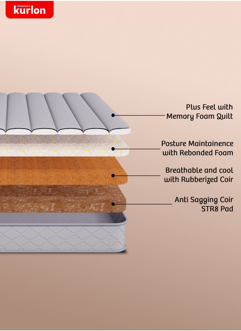 Kurlon - Kurl-On Spinekare Mattress|Orthopedic Mattress | Rebonded Foam | Rubberized Coir | King Size Mattress| Firm Support | 200Lx180Wx20H Cms | 7 Years Warranty - Image 1