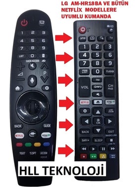 HLL Technology LG AKB75375608 Uj,sj,uk,sk Series Flat Remote Control - 9