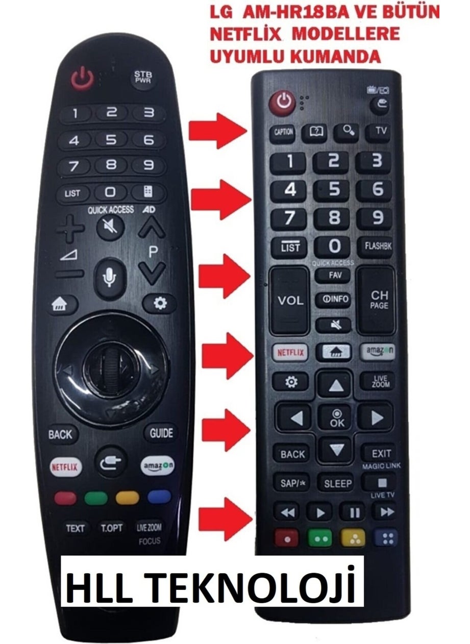 HLL Teknoloji - HLL Technology LG AKB75375608 Uj,sj,uk,sk Series Flat Remote Control - 9 - Image 1