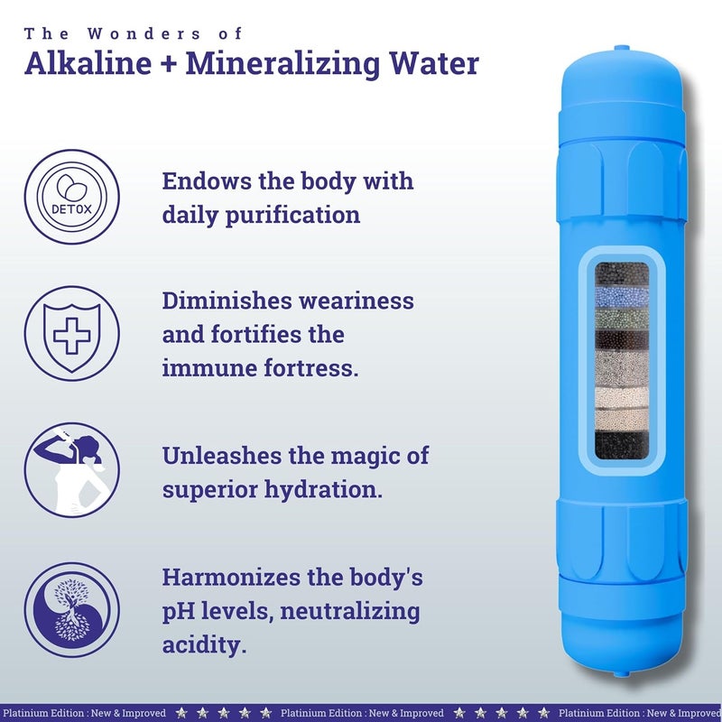 Bioplus 11 Alkaline and Mineral Water Filter Cartridge for Ro Water Purifier with antioxidant - Image 3