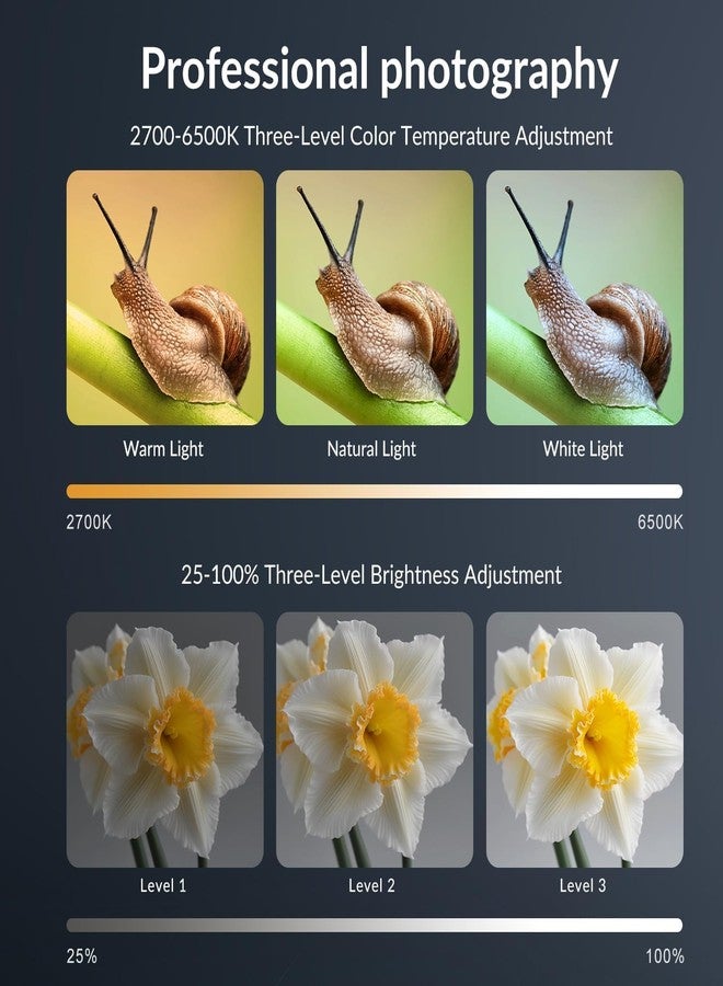 MIAO LAB 15X Phone Macro Lens with LED Fill Light, 15X Macro Lens + 17mm Thread Lens Adapter for iPhone 15/15Pro/15Pro Max, Samsung, Android Phone (Fits for Almost Phone) - Image 4