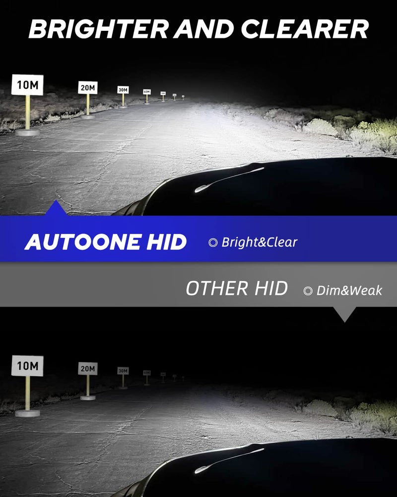 AUTOONE 2024 Upgraded D3S D3R HID Headlight Bulb, 300% Brighter Lightness, 6000K White 66340 42403 42302 35W Xenon Headlight Bulbs, Super Bright D3S HID Bulbs Original Replacement, Easy installation - Image 2