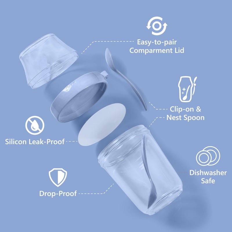 Felli On the Go Yogurt Parfait Snack Cup with Lid 100% Leak Proof, Reusable Travel Container with Spoon + Fruit & Granola Holder for To Go Cereal, Overnight Oats, Chia Pudding Jar (2, Blue Moon) - Image 3