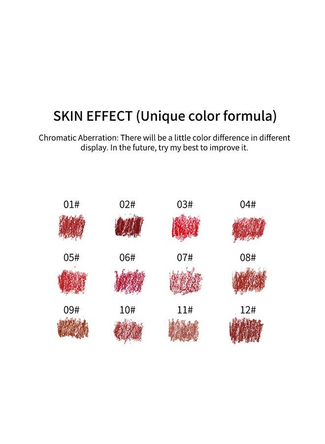 SHCOETY 12 Pcs Matte Lip Liner Pencil Set,  Ultra Long Lasting Nude Matte Lip Liner, Waterproof Long Lasting Matte Lip Pencil, for Women Lipstick Pencil Lifter Gifts, Professional Lip Makeup Pencil - Image 2
