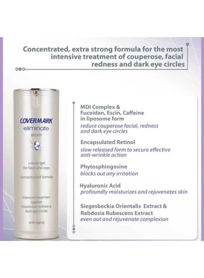 Covermark Eliminate Serum Cream-Gel for Face and Eyes Dispenser 20ml - Image 2