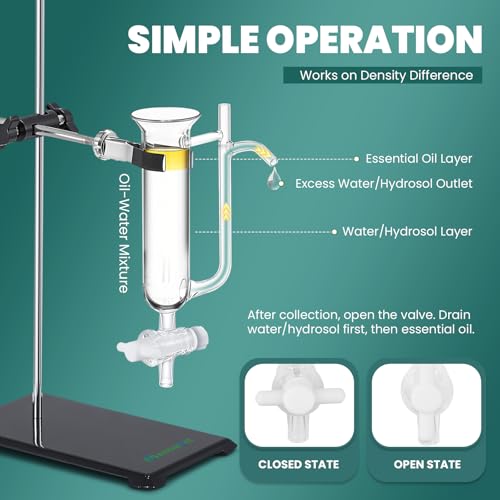 Mxmoonant Essential Oil Separator with Stand Kit 60ml for Hydrosol Maker - Image 2