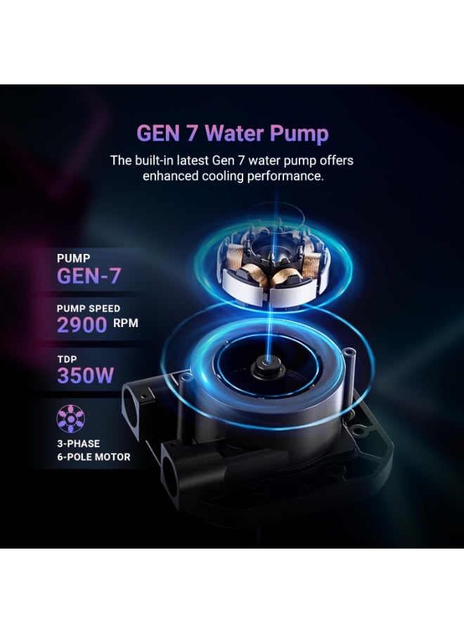 Terabyte ID-COOLING FX360 INF 360mm Liquid CPU Cooler, AIO Cooler with ARGB Infinity Mirror Effect, 3x120mm Daisy-Chained Fans Low-Noise Operating 27.2dB(A) Max., Intel LGA1851/1700/1200/115X & AMD AM5/AM4 - Image 3