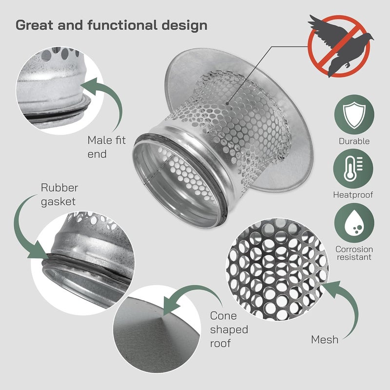 Vent Systems 6-Inch Round Roof Cap - Galvanized Metal Exhaust Cap with Rubber Insulation - Image 3
