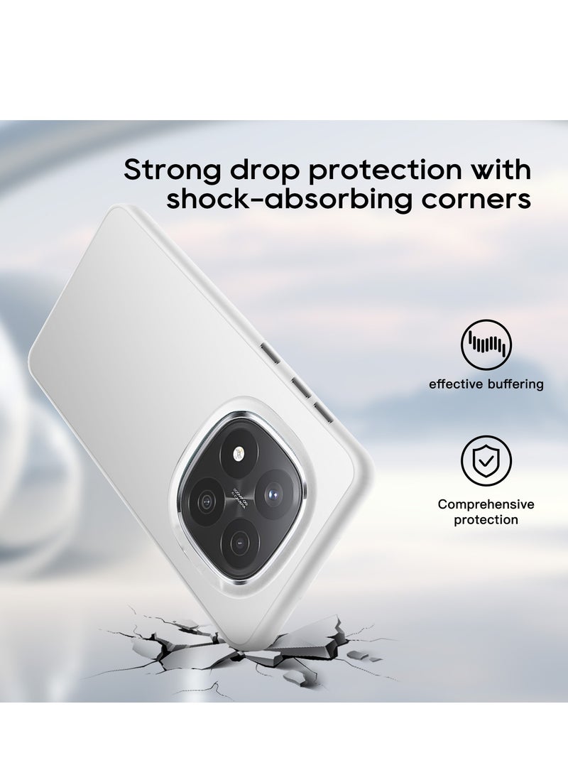 LiuShan Xiaomi Redmi Note 14 Pro 5G/Poco X7 5G Case, Slim TPU Bumper Phone Cover,360°Full Body Shockproof Protective Phone Case for Redmi Note 14 Pro 5G - Image 3