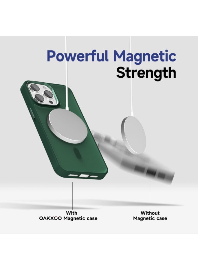 ACLIX Magnetic Case for iPhone 14 Pro Max [Shockproof & Slim] Matte Hard Back Cover with high-Grade Protection | Green - Image 3