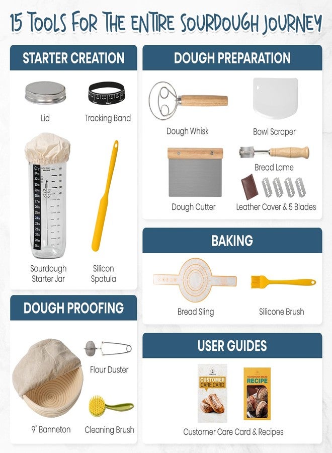 rorecay Sourdough Starter Kit - Image 2