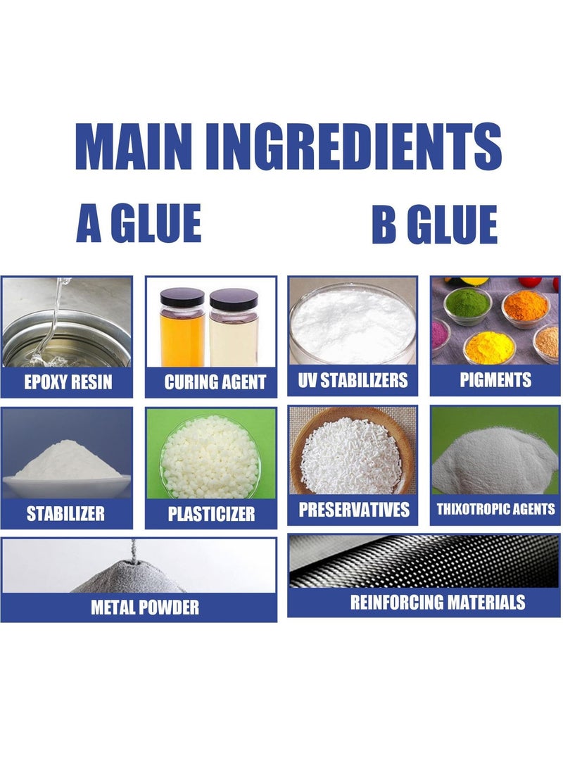 SYOSI Metal Adhesive Heavy Duty Metal Adhesive High Strength Bonds Metal Weld Metal A and B Repair Glue for Metal Steel Heat Resistant Repair Glue for Metal Repairing and Bonding Metals - Image 4