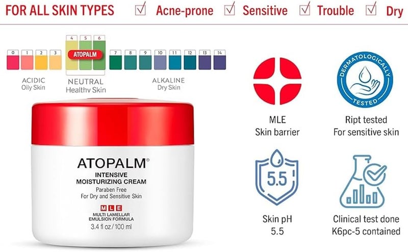 ATOPALM Intensive Moisturizing Cream for Sensitive Skin - Image 5