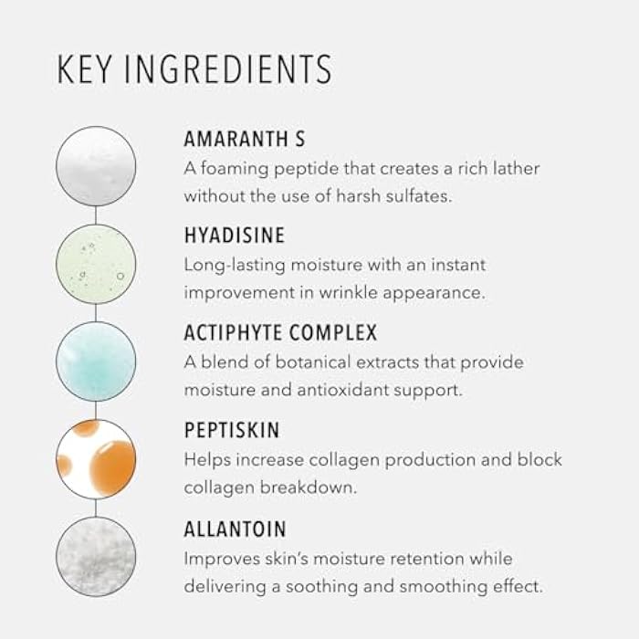 HydroPeptide Cleansing Gel, Toning Face Wash, Effectively Removes Makeup, Dirt, and Excess Oil without Irritation, 6.76 Ounce - Image 5