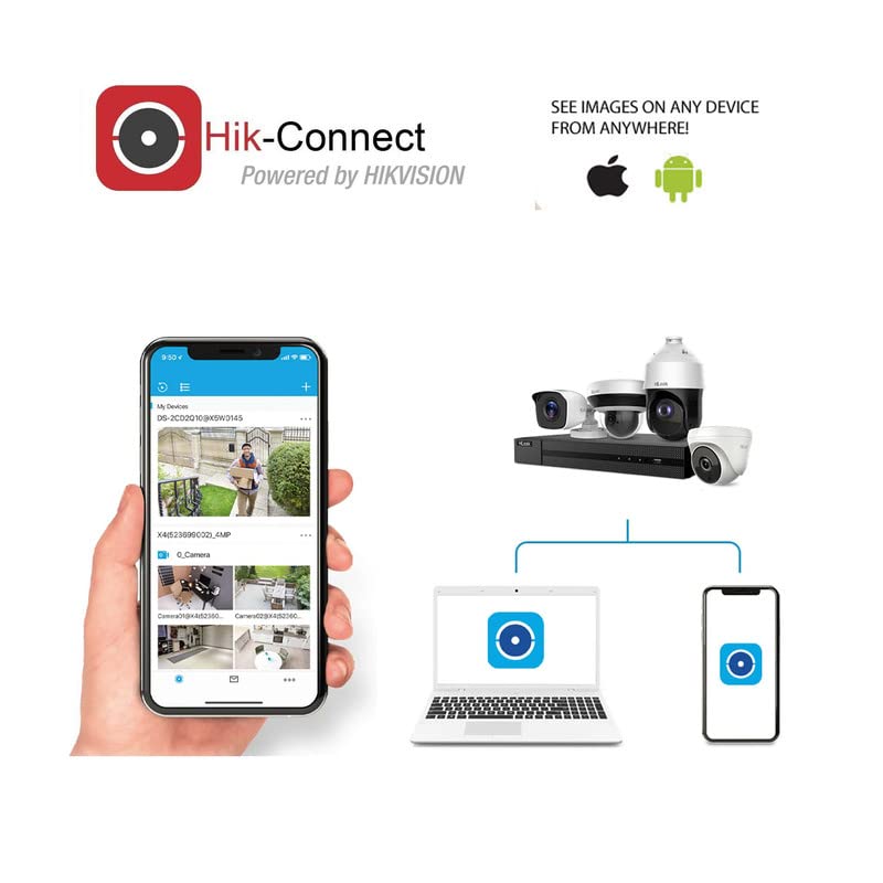 Clocite مجموعة كاميرات Clocite HIKVISION 4 قناة DVR مع كاميرتين قبة بدقة 2 ميجابكسل رؤية نهارية وليلية 500 جيجابايت HDD لفة كابل 13 4 CH مزود طاقة BNC DC مجموعة كاملة - Image 4