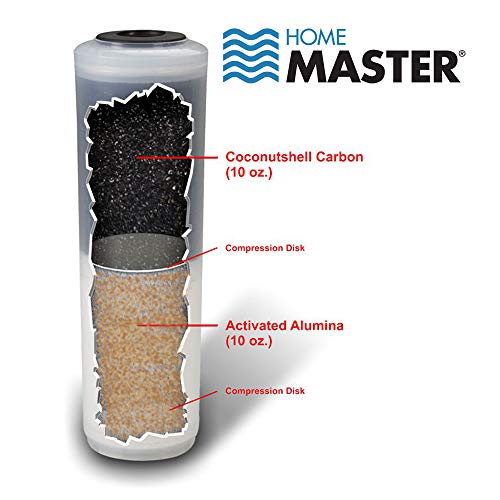 Home Master CFF25-10 Jr F2 Replacement Fluoride Filter, Fits Standard 10” Housings, Multi-Stage, Sediment, Activated Alumina, GAC Activated Coconut Shell Carbon Medias, Compression Disks,1 Count - Image 2