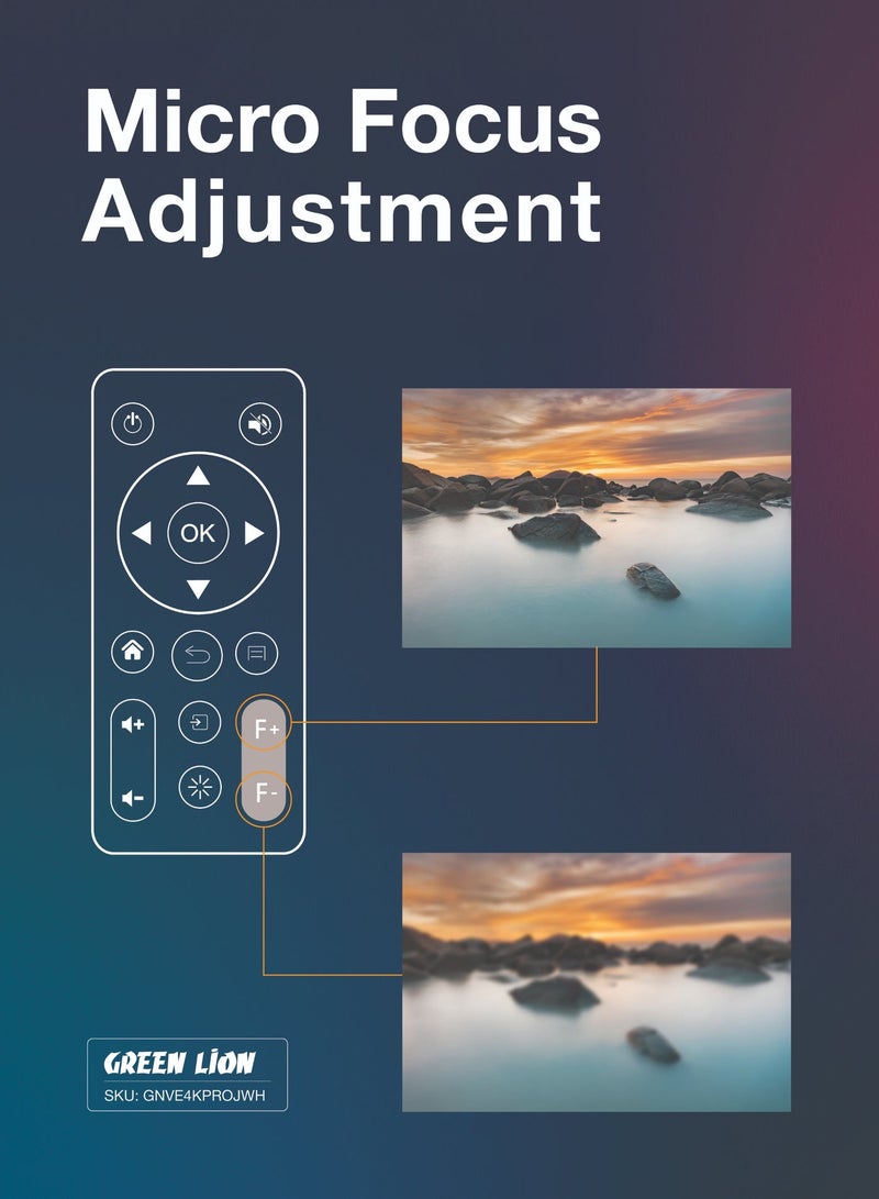 GREEN LION 4K VENUS Mini Projector, Mini Projectors Android, Wireless/Wired Screen Mirroring, HiFi Sound Quality, Auto Focus, Four-Point Trapezoidal, Compatible with HDMI/USB/TV Stick/phone/Laptop - Image 2