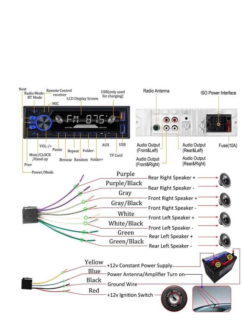 ستيريو سيارة DIN فردي، مشغل MP3 REAKOSOUND ستيريو سيارة مع بلوتوث غير يدوي / FM / USB / TF / AUX / شحن سريع، راديو سيارة مع جهاز تحكم عن بعد - Image 5