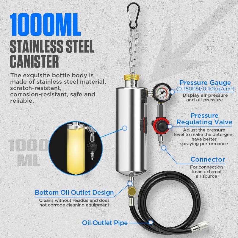 CMTOOL Fuel Injector Cleaner Tool Kit - Image 3