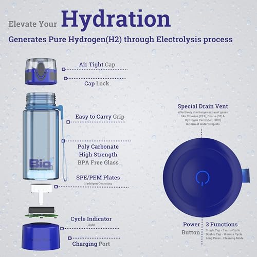 Bioplus HYDROGEN WATER Bottle |SPE-PEM Technology|1 Year Warranty| Platinum Titanium plates |Inhallation Feature| No Chlorine No Ozone Mixing| H2 > 1500 PPB | -ORP -750 mv| Purity 99.9% H2 - Image 5