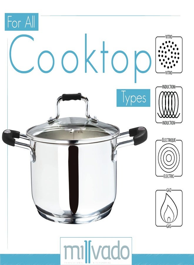 Millvado Stock Pot, 3 Quart Stainless Steel, StockPot With Clear Glass Lid, Steam Hole, Permanent Measurement Markings, Gas, Electric and Induction Compatible Boiling Pot - Image 3