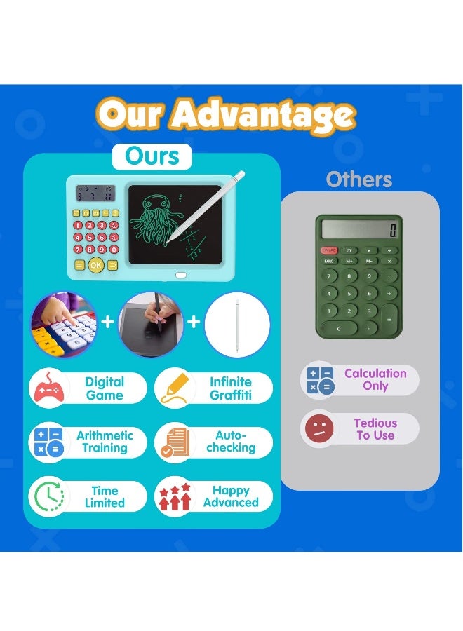 لوحة كتابة LCD SYOSI للأطفال، ألعاب رياضية للأطفال 6 7 8 سنوات، ألعاب إلكترونية لتعلم الرياضيات، هدايا  للأولاد والبنات باللون الأزرق - Image 2