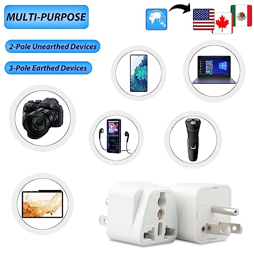 MIKWOAB Europe to US Plug Adapter, 3 Pack UK to US Plug Adapter, India to US Plug Adapter, Universal Travel Adapter for USA, Europe Australia UK Italy to American Outlet Adapter-Type B - Image 5