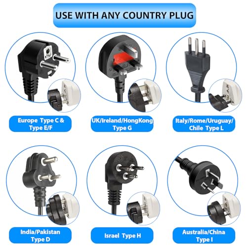 MIKWOAB Europe to US Plug Adapter, 3 Pack UK to US Plug Adapter, India to US Plug Adapter, Universal Travel Adapter for USA, Europe Australia UK Italy to American Outlet Adapter-Type B - Image 2