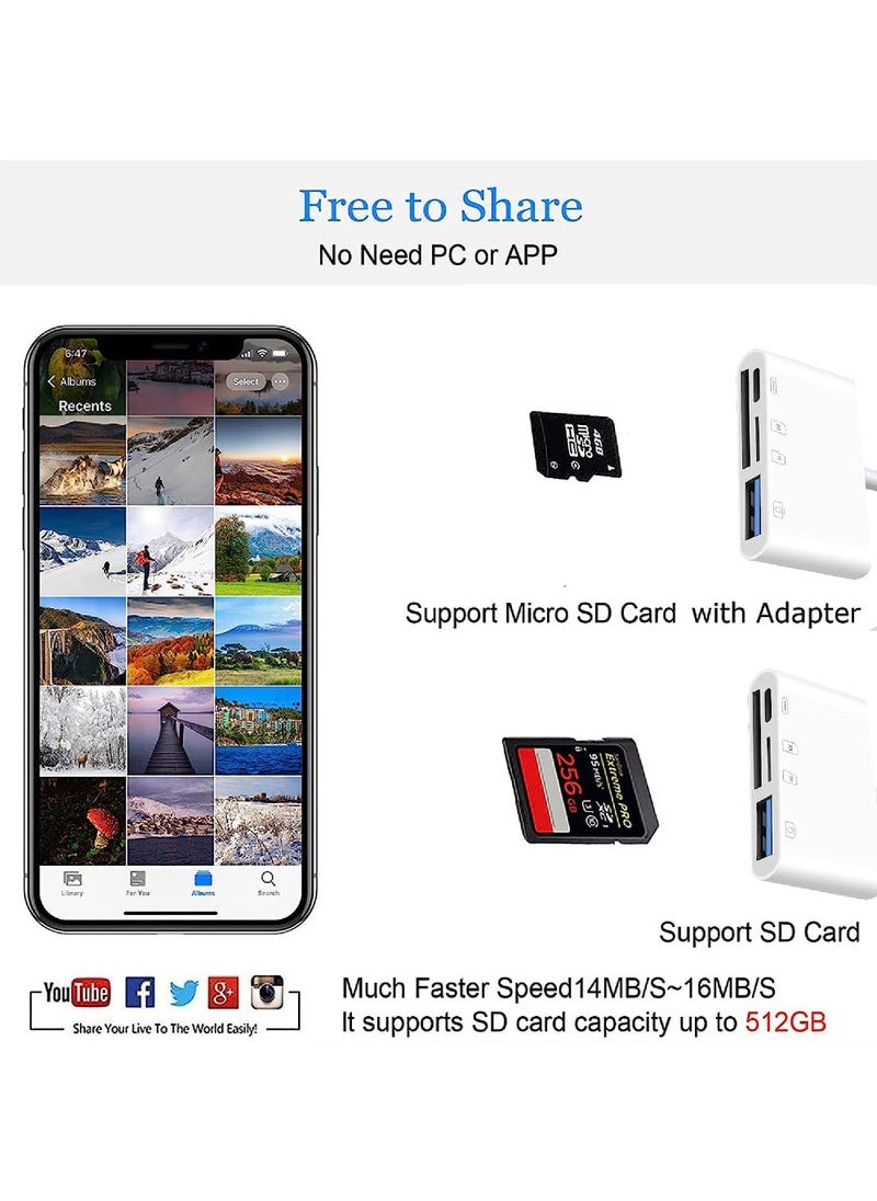 Captaintech - Lightning to SD Card Reader - 4 in 1 Memory Card Adapter for iPhone with USB Female OTG Compatible with SD/TF Cards Portable and Fast Charging - Image 1