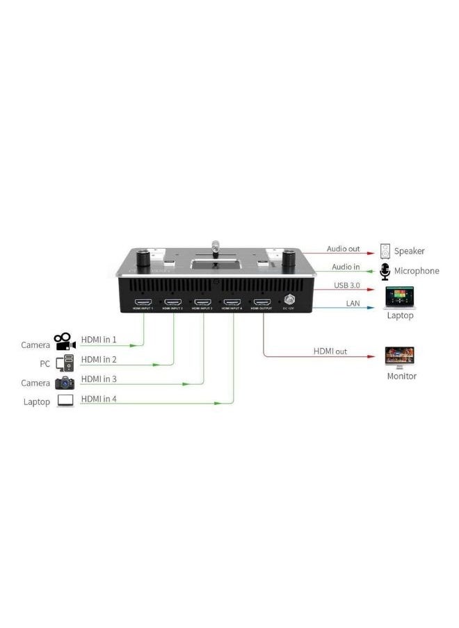 Feelworld - EELWORLD LIVEPRO L1 Multi-Format Video Switcher with 4 HDMI Inputs and USB 3.0 Output - Image 1