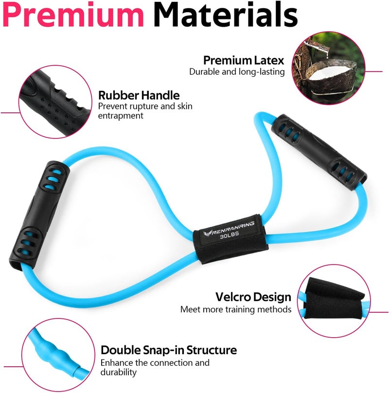 RENRANRING Figure 8 Fitness Resistance Bands with Handles - Exercise Tube Band Set of 3 for Arm and Shoulder Stretch, Rope 8 Word Elastic for Women and Men - Image 2