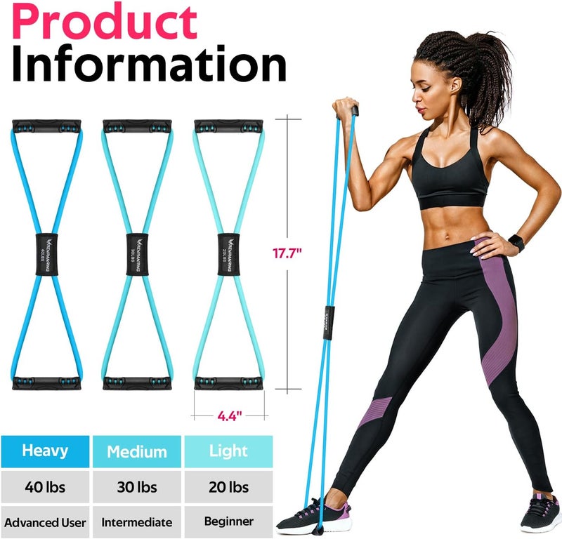 RENRANRING Figure 8 Fitness Resistance Bands with Handles - Exercise Tube Band Set of 3 for Arm and Shoulder Stretch, Rope 8 Word Elastic for Women and Men - Image 3