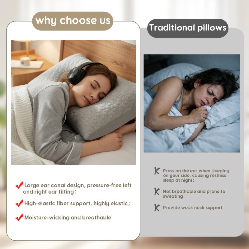 Lounsweer 24 x 14 x 4 Inches Gray Ear Piercing Hole with Large Holes Pillows Side Sleeper Pillow for Side Sleepers and Ear Inflammation Pressure Sores Comfort Relieves Pressure While Sleeping - Image 5