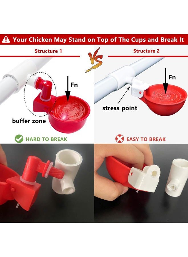 letsFix Chicken Water Cups for PVC with Tee (8 Pack), Automatic Chicken Waterer Kit for Poultry, DIY PVC Water Feeder for Chicken/Duck/Quail/Turkey - Image 4