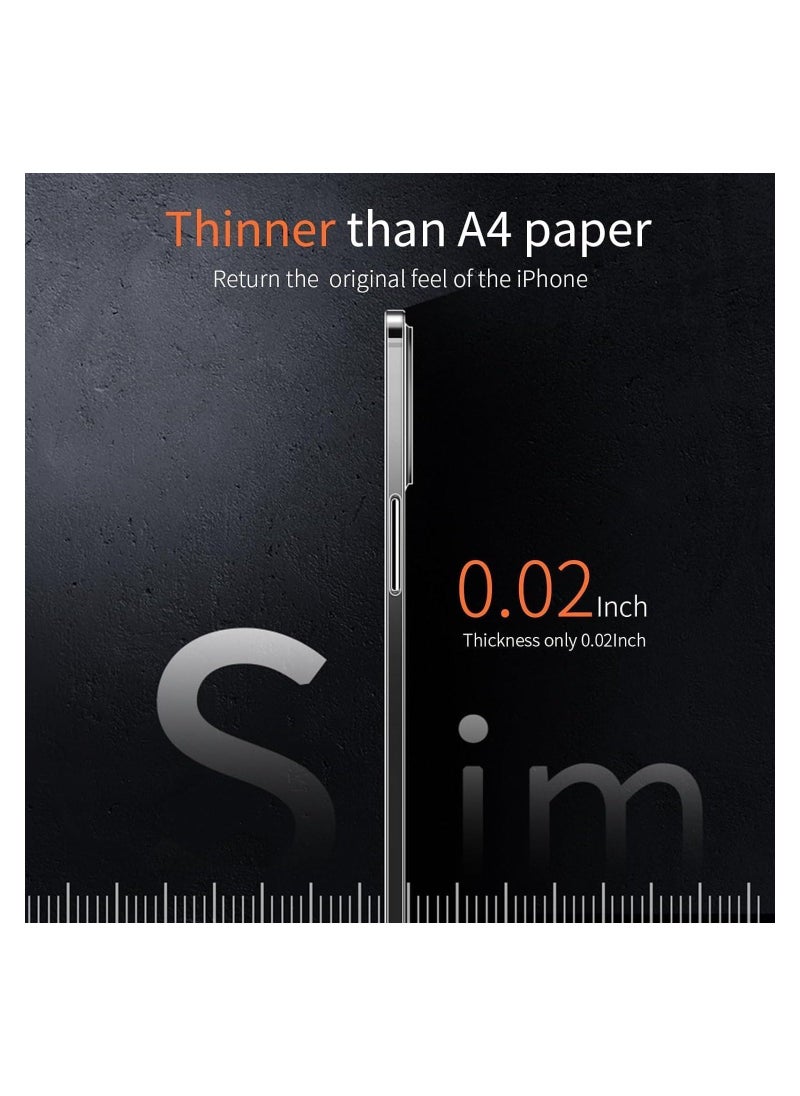 Case Compatible with iPhone 15 Pro Max Slim Case,0.2mm Fit [Paper-Thin]Lightweight Case Translucent Matte Finish PP Back Protection[Anti-Fingerprints&Yellowing] - Image 2