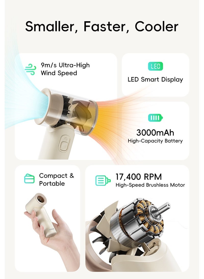 روك مروحة صغيرة محمولة باليد عالية السرعة 5 تروس قابلة للتعديل، مروحة صغيرة توربو طويلة العمر 3000 مللي أمبير، لاسلكية، شاشة رقمية، قابلة لإعادة الشحن - Image 2