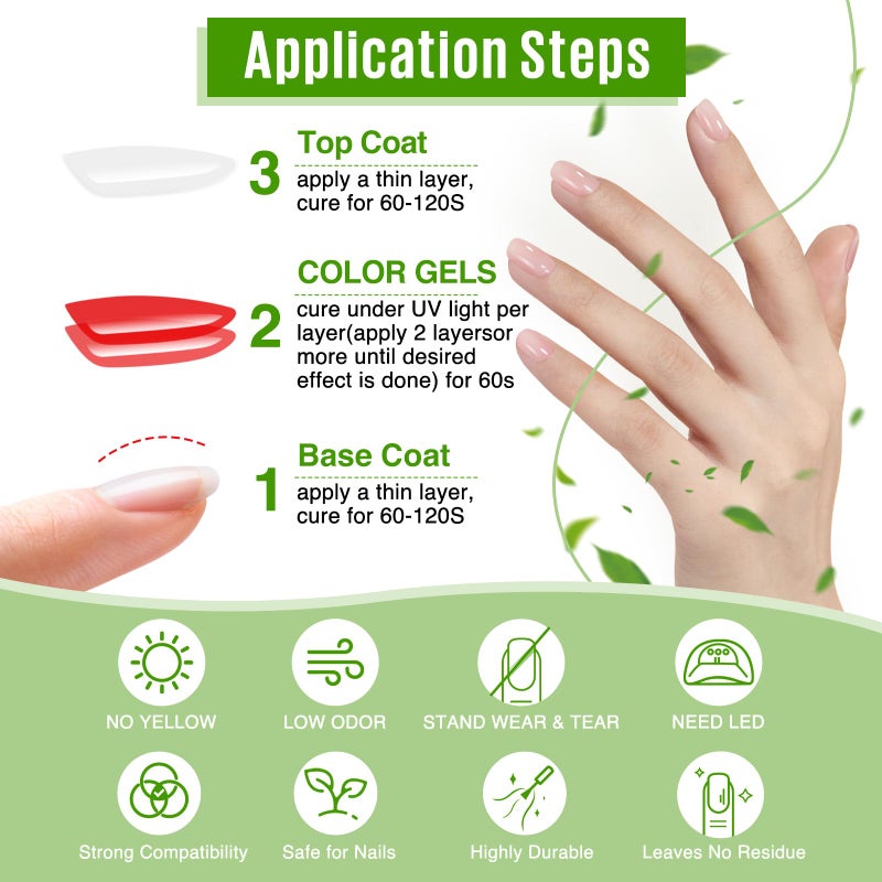 MEFA 2 Pcs 15ml Gel Top Coat and Base Coat Set, No Wipe Gel Nail Polish Base and Top Coat, Long Lasting Glossy Shine Effect Soak Off LED Nail Lamp Top Base Coat Nail Art DIY Manicure Holiday Gifts - Image 4