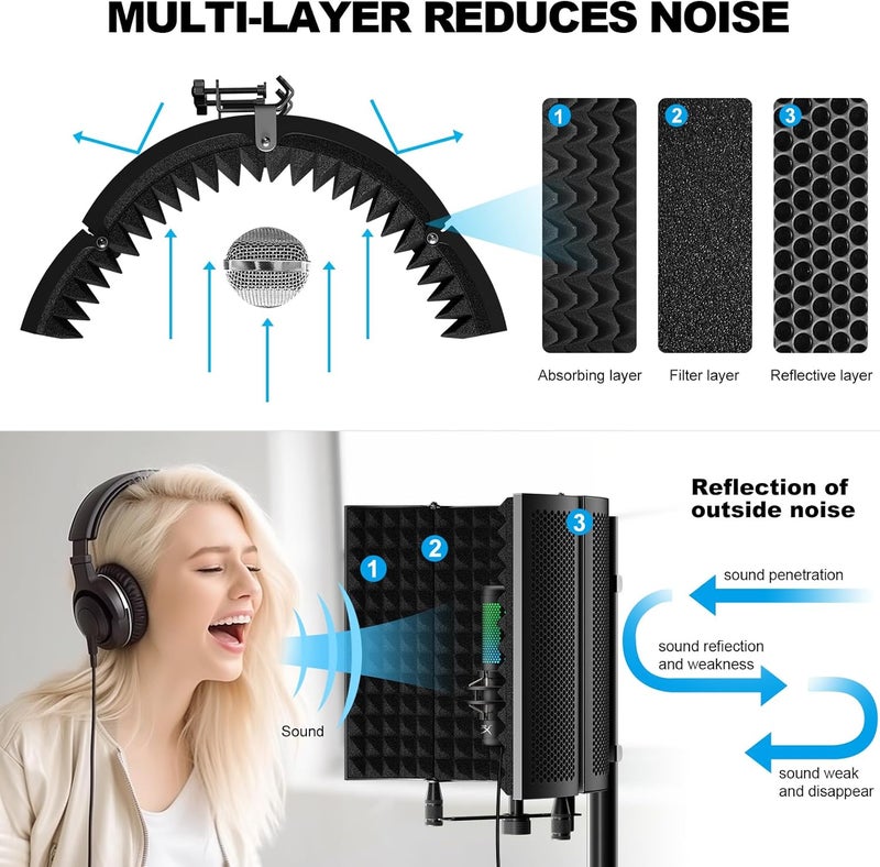 Aokeo Studio Recording Microphone Isolation Shield, Pop Filter.High density absorbent foam is used to filter vocal. Suitable for blue yeti and any condenser microphone recording equipment - Image 4