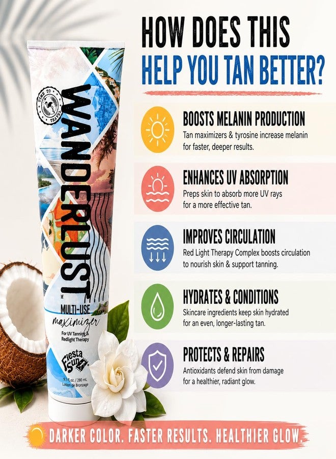 fiesta sun Wanderlust Tanning Maximizer For UV Tanning & Redlight Therapy 9.5oz - Image 4